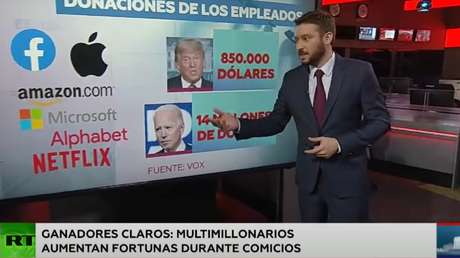 Bonanza poselectoral: multimillonarios aumentan sus fortunas durante los comicios en EE.UU.