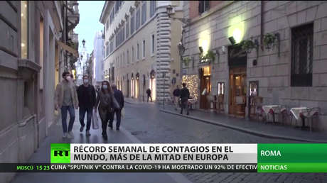 Nuevo récord semanal de casos de covid-19 en el mundo, con más de la mitad de ellos en Europa