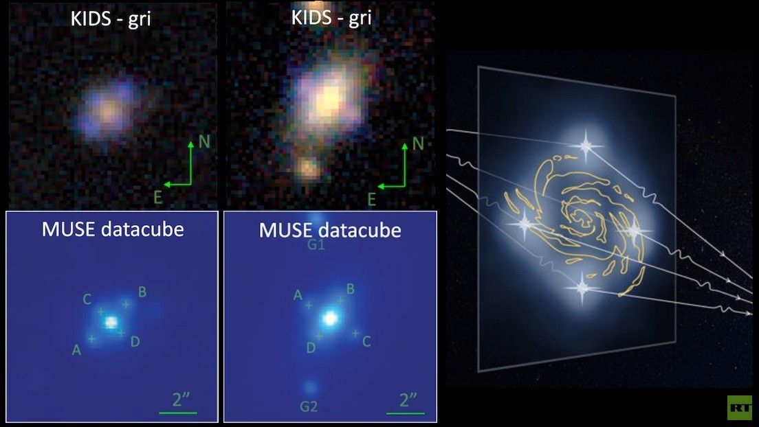 Dos nuevos fenómenos ópticos conocidos como cruces de Einstein se dejan ver en el cielo