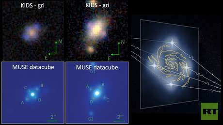 Dos nuevos fenómenos ópticos conocidos como cruces de Einstein se dejan ver en el cielo