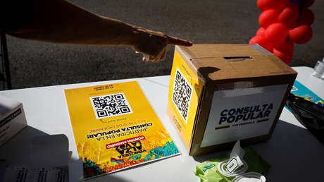 Lo que revelan los resultados de la consulta de Guaidó (o cómo esperar las líneas de Biden)