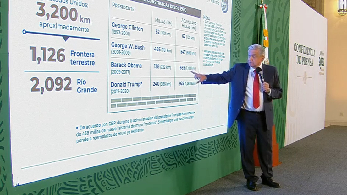 López Obrador muestra cifras de cómo creció el muro fronterizo con los últimos 4 presidentes de EE.UU.