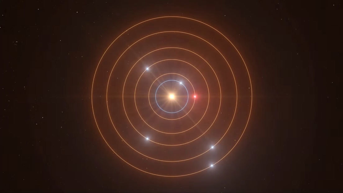 Observan un sistema con seis exoplanetas que orbitan su estrella a un ritmo muy preciso