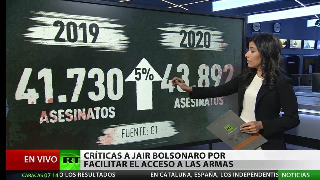 Brasil: Críticas a Bolsonaro por facilitar el acceso a las armas