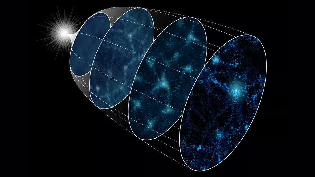 Científicos crean 4.000 universos virtuales para entender por qué varía su densidad