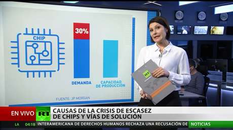 Causas de la crisis de escasez de chips y vías de solución