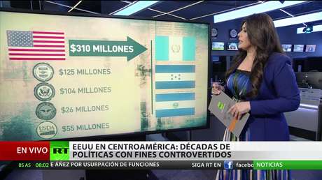 EE.UU. en América Central: Décadas de políticas con fines controvertidos