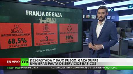 La Franja de Gaza sufre por una grave falta de servicios básicos