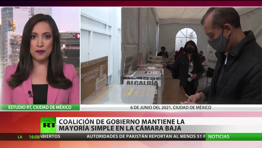El partido Morena mantiene la mayoría simple en la Cámara de Diputados en las elecciones intermedias de México