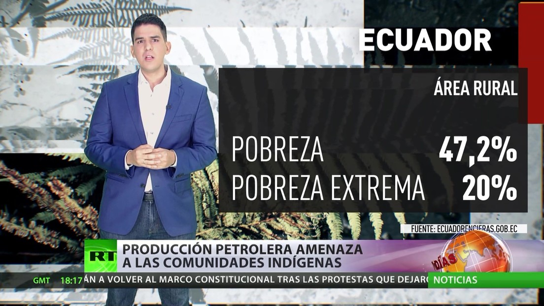 Ecuador: La producción petrolera amenaza a las comunidades indígenas