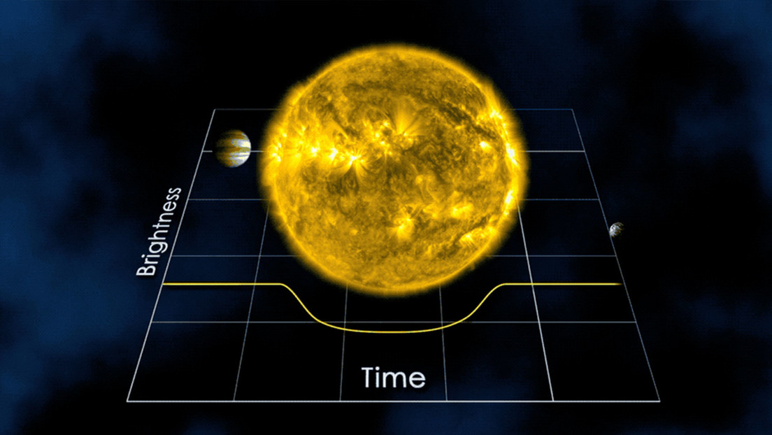 La NASA descubre 301 exoplanetas mediante una red neuronal de aprendizaje profundo