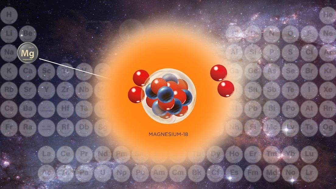 Generan un isótopo de magnesio nunca antes visto y el más ligero hasta la fecha