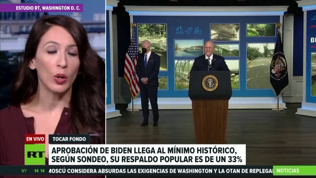 Encuesta revela que la aprobación de Biden en EE.UU. cae al mínimo histórico del 33%