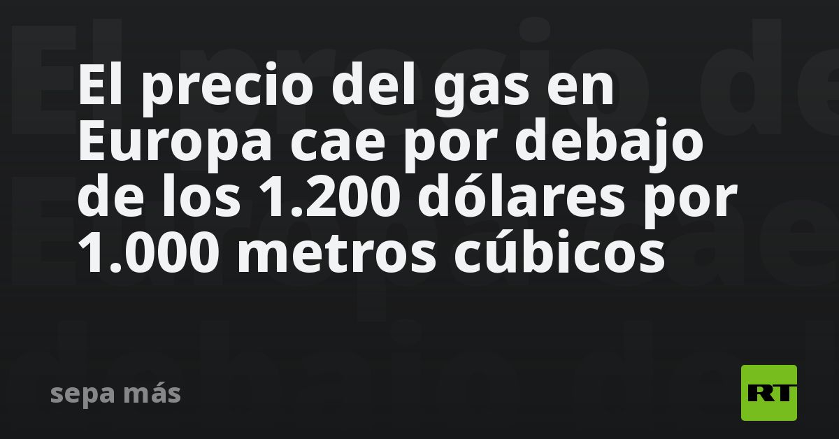 El precio del gas en Europa cae por debajo de los 1.200 dólares por 1. ...