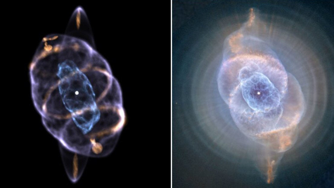 Este impresionante modelo 3D de la nebulosa Ojo de Gato puede ayudarnos a resolver sus misterios