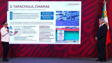 MÃ©xico da a conocer las posibles causas de los 204 casos de intoxicaciÃ³n en diferentes escuelas