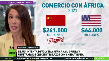 EE.UU. intenta devolver a África a su órbita y frustrar sus crecientes lazos con China y Rusia