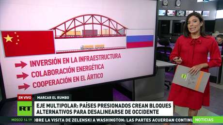 Países bajo presión crean bloques alternativos para desalinearse de Occidente