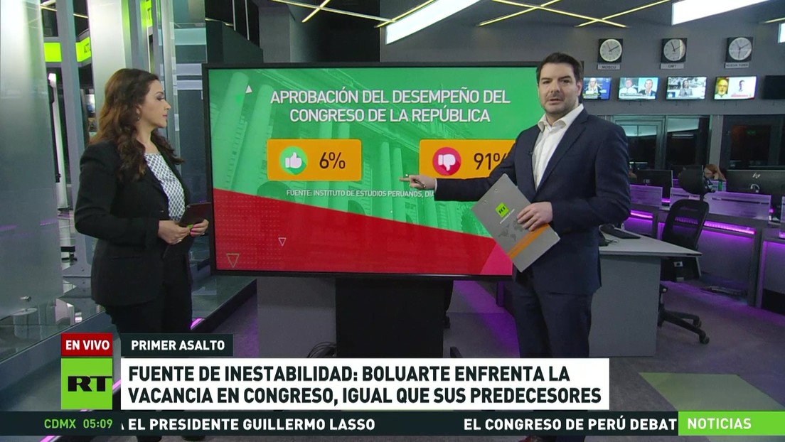 Boluarte se enfrenta a la vacancia en el Congreso peruano, al igual que sus predecesores