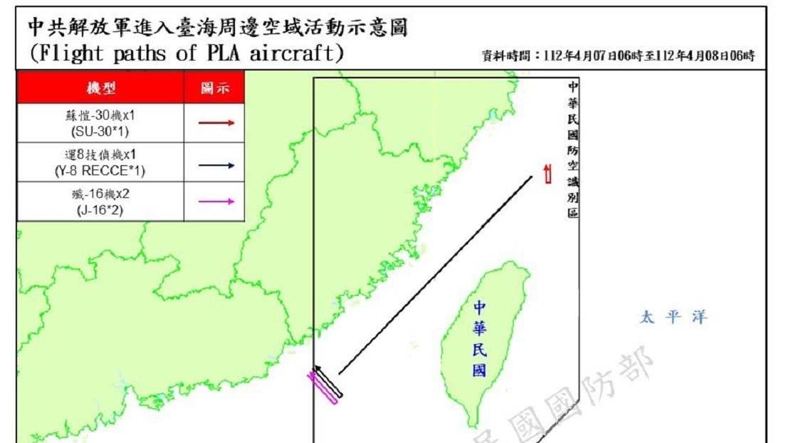 Taiwán detecta 42 aviones y 8 buques de guerra chinos cerca de sus costas