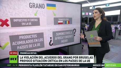 La violación del acuerdo del grano por Bruselas provoca una situación crítica en los países de la UE
