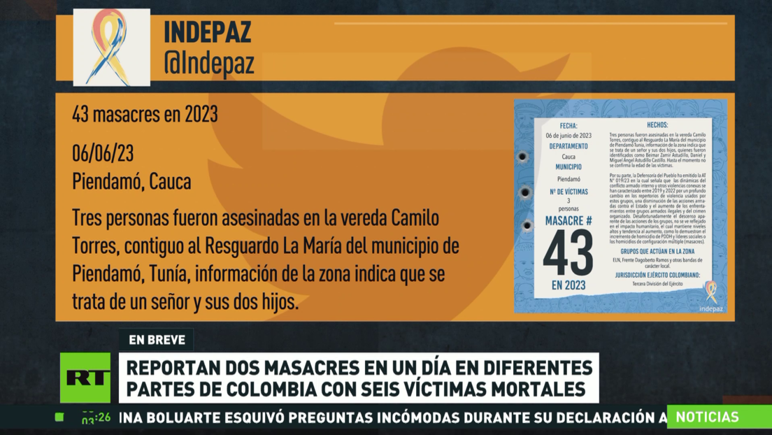 Reportan dos masacres en un día con 6 víctimas mortales en diferentes partes de Colombia