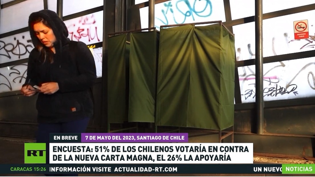 Encuesta revela que el 51 % de los chilenos votaría en contra de la nueva Constitución