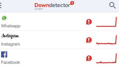 Reportan la caída masiva de Facebook, WhatsApp e Instagram