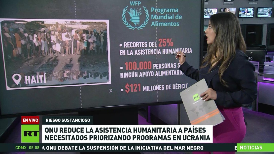 ONU reduce la asistencia humanitaria a los países necesitados priorizando programas en Ucrania