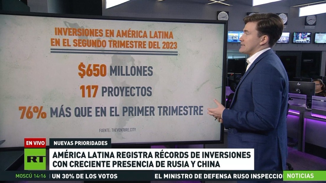 América Latina registra récords de inversiones con creciente presencia de Rusia y China