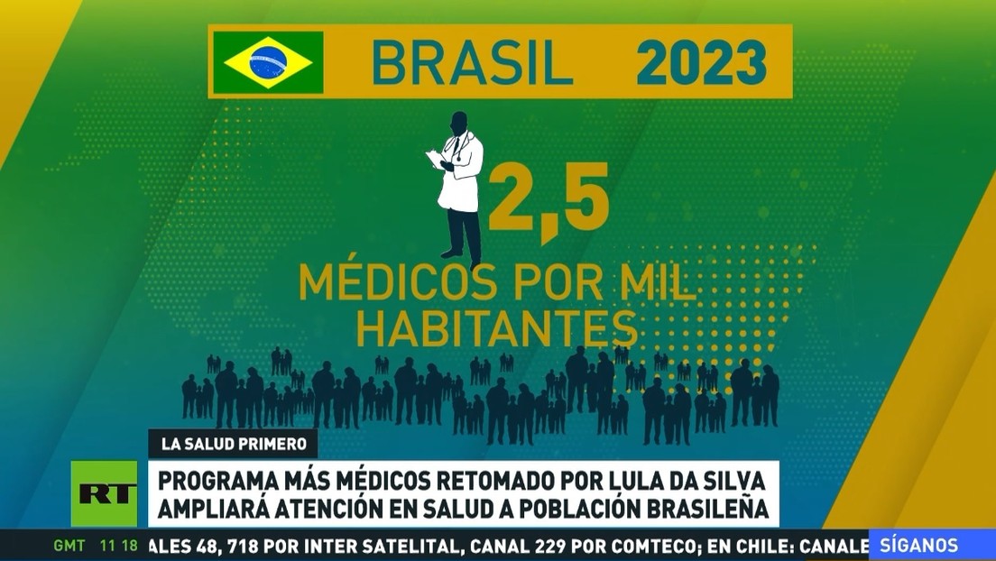 El programa 'Más Médicos' retomado por Lula ampliará atención en salud a la población brasileña
