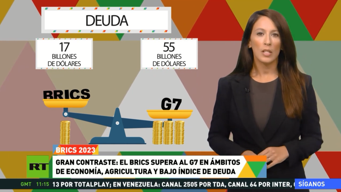 Gran contraste: el grupo BRICS supera al G7 en economía, agricultura y por el bajo índice de deuda