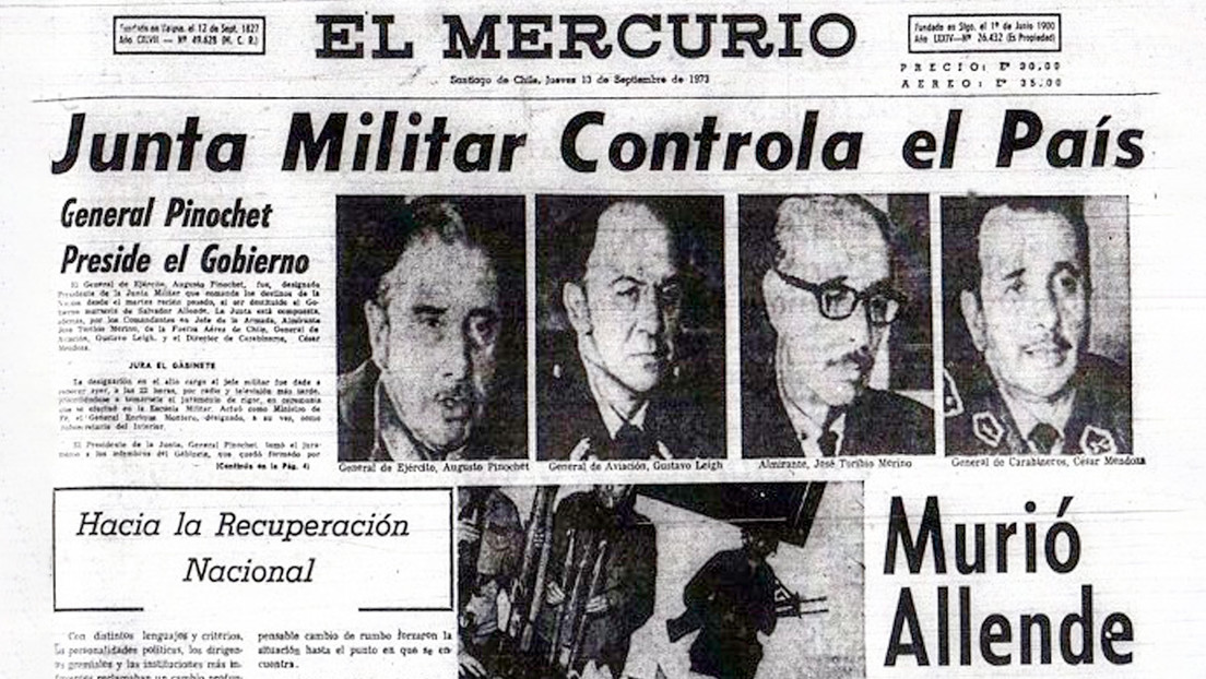 El Mercurio: propaganda anticomunista en acción