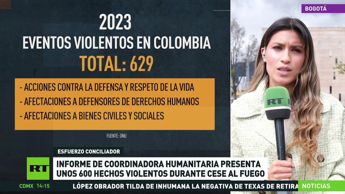 Informe de Coordinadora Humanitaria de Colombia contabiliza más de 600 hechos violentos durante cese al fuego