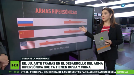 EE.UU. reconoce problemas en el desarrollo del arma hipersónica que ya tienen Rusia y China