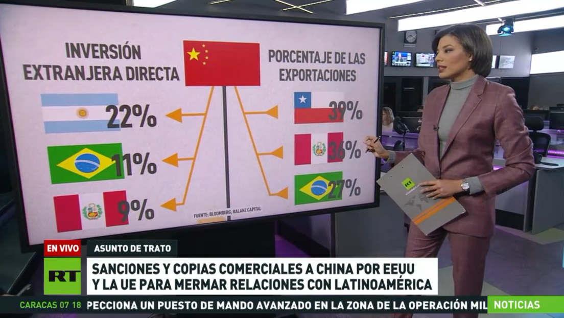 Sanciones occidentales a China para mermar sus relaciones comerciales con Latinoamérica