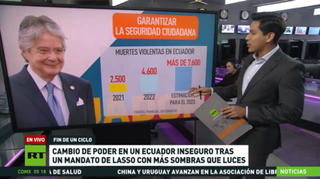 Cambio de poder en un Ecuador inseguro tras un mandato de Lasso con más sombras que luces