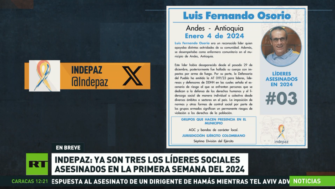 Indepaz: Ya son tres los líderes sociales asesinados en la primera semana de 2024 en Colombia