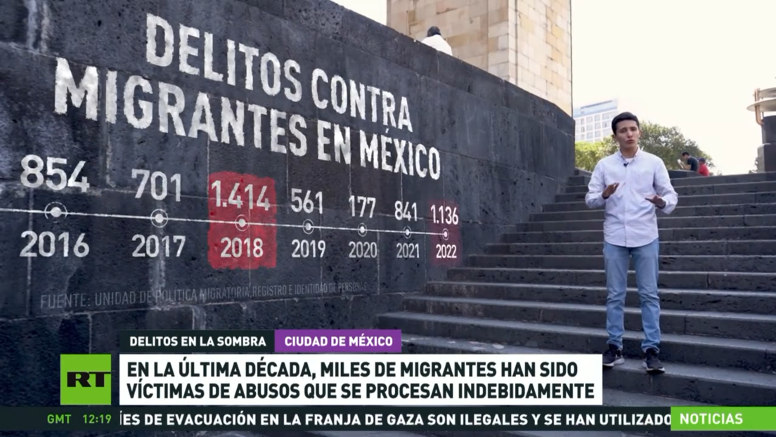 ONU: Miles de migrantes fueron víctimas de abusos en México