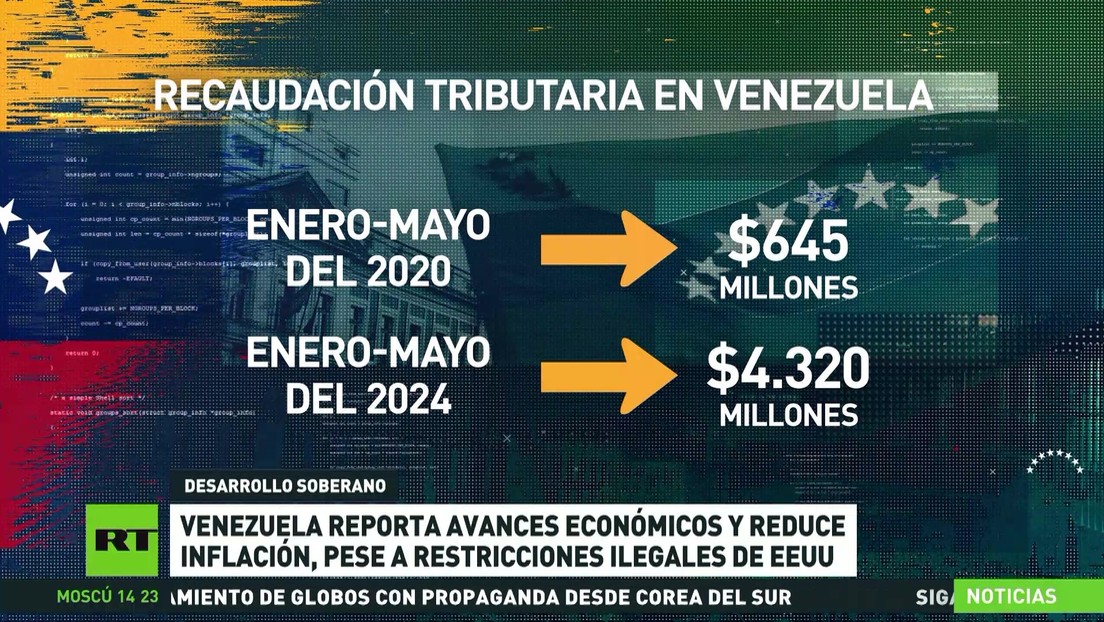 Venezuela reporta avances económicos y reduce la inflación pese a las restricciones de EE.UU.