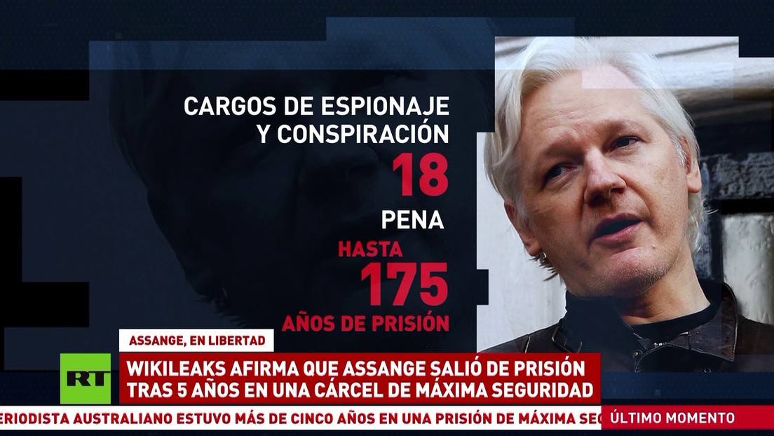 Los pormenores de proceso judicial que envuelve a Assange