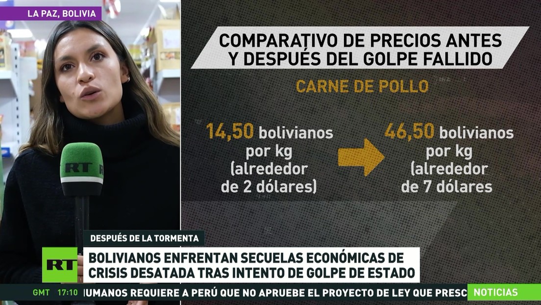 Economía boliviana resiste el impacto del fallido golpe, pero los precios aumentan