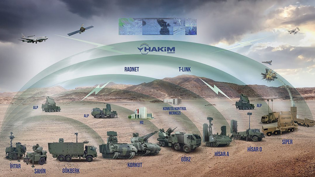 Turquía presenta la Cúpula de Acero, su propio sistema de defensa aérea