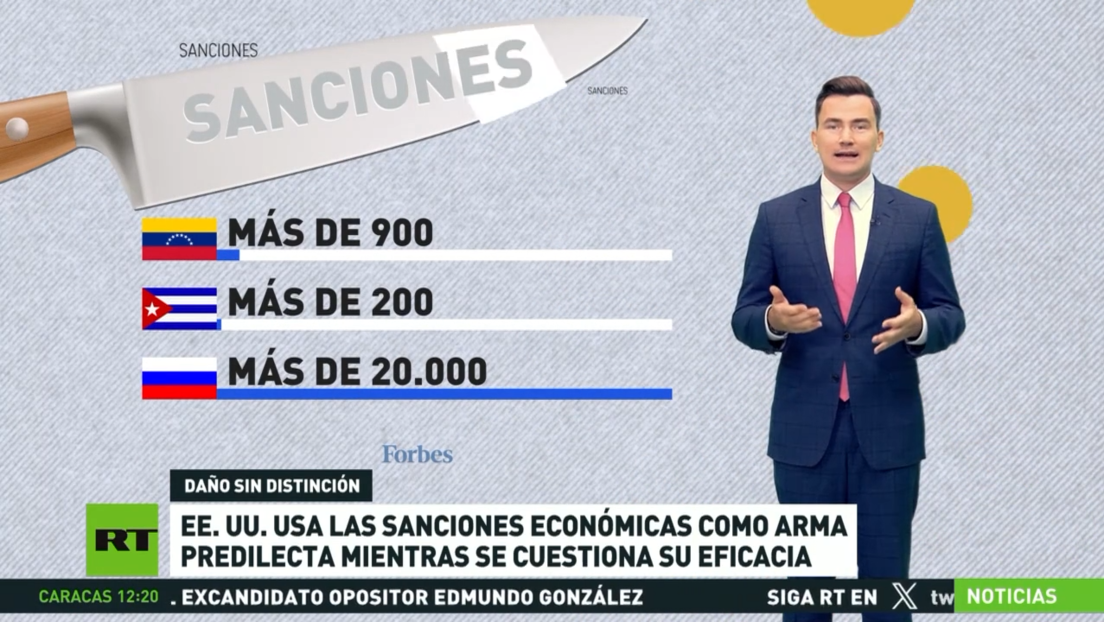 EE.UU. usa las sanciones económicas como arma predilecta mientras se cuestiona su eficacia