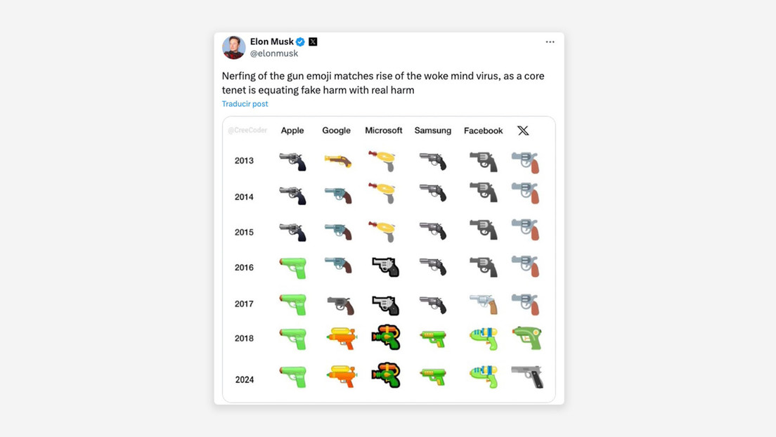 Musk desafía el "virus de la mente 'woke'" con el nuevo 'emoji' de pistola de X