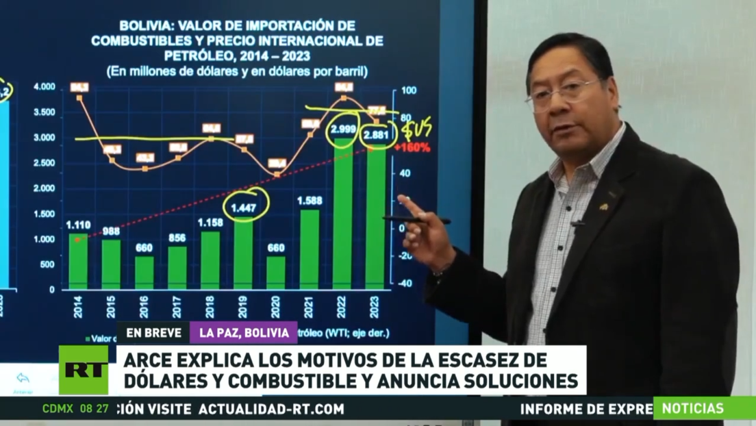 Arce explica los motivos de la escasez de dólares y combustible y anuncia soluciones