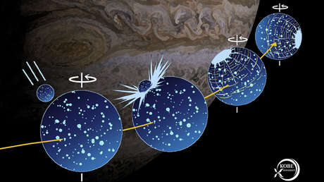 Las inusuales consecuencias que provocó el megaimpacto de un asteroide en la luna más grande del sistema solar