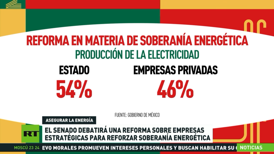 El Senado mexicano debatirá una reforma sobre las empresas estratégicas para reforzar soberanía energética