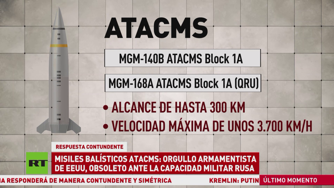 Misiles balísticos ATACMS: Orgullo armamentista de EE.UU., obsoletos ante la capacidad militar rusa