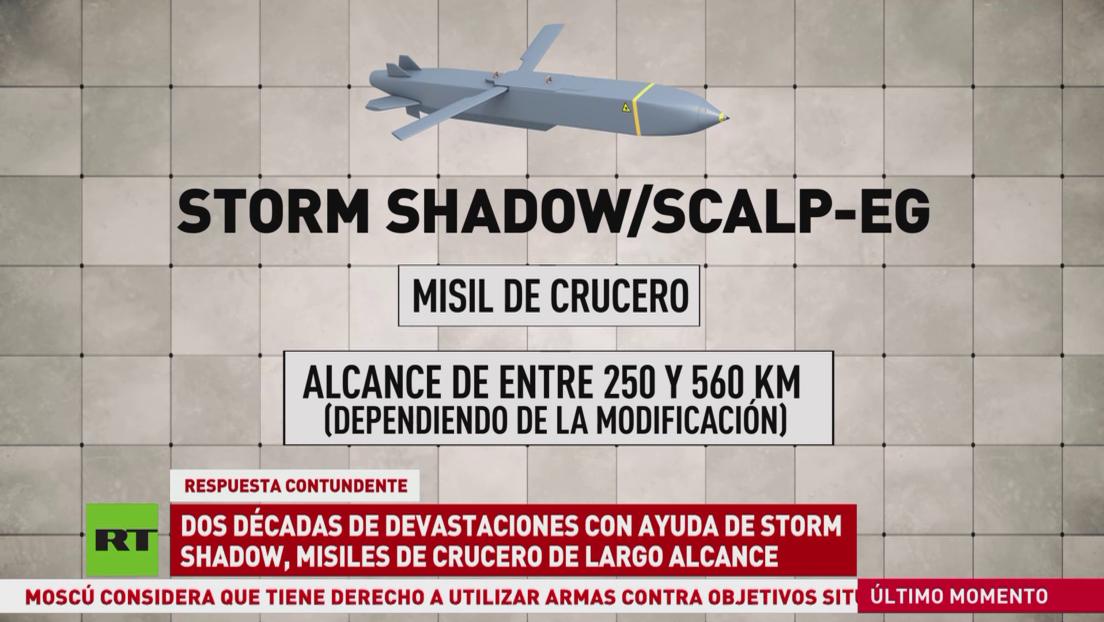 Dos décadas de devastación con ayuda de Storm Shadow, misiles de crucero de largo alcance